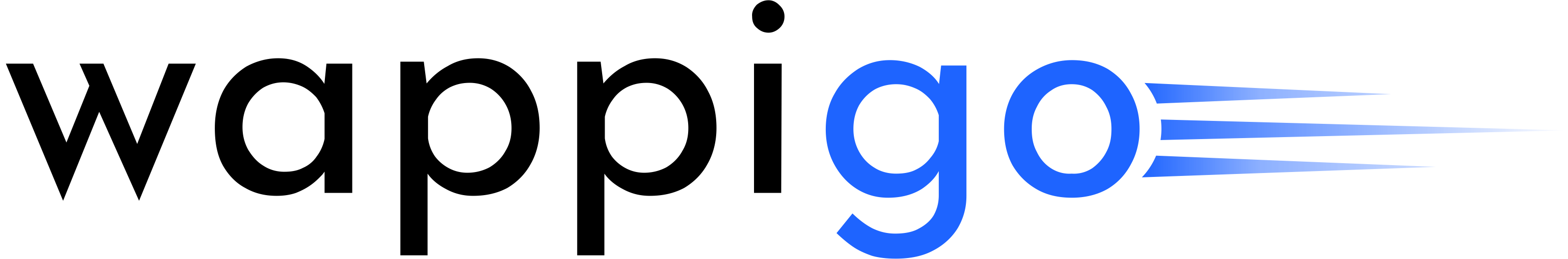 Wappigo
